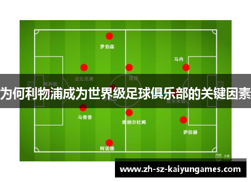 为何利物浦成为世界级足球俱乐部的关键因素