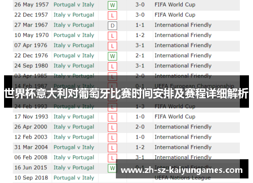 世界杯意大利对葡萄牙比赛时间安排及赛程详细解析
