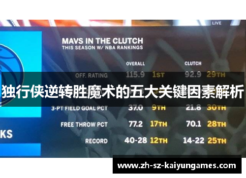 独行侠逆转胜魔术的五大关键因素解析