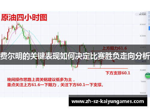 费尔明的关键表现如何决定比赛胜负走向分析