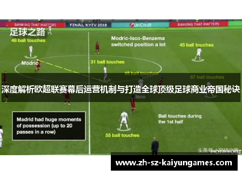 深度解析欧超联赛幕后运营机制与打造全球顶级足球商业帝国秘诀