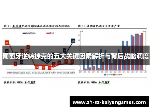 葡萄牙逆转捷克的五大关键因素解析与背后战略调度