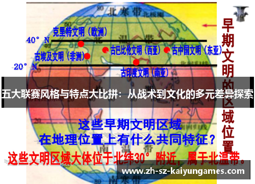 五大联赛风格与特点大比拼:从战术到文化的多元差异探索 五大联赛风格与特点大比拼:从战术到文化的多元差异探索