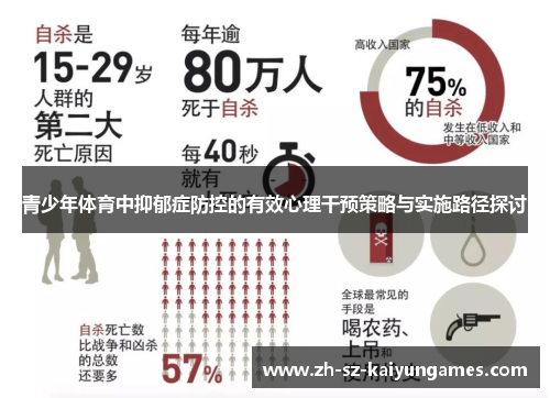 青少年体育中抑郁症防控的有效心理干预策略与实施路径探讨 青少年体育中抑郁症防控的有效心理干预策略与实施路径探讨