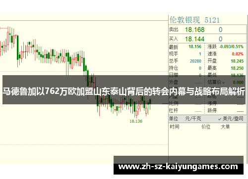 马德鲁加以762万欧加盟山东泰山背后的转会内幕与战略布局解析 马德鲁加以762万欧加盟山东泰山背后的转会内幕与战略布局解析