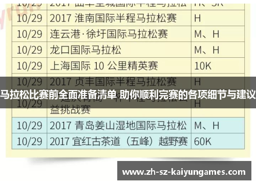 马拉松比赛前全面准备清单 助你顺利完赛的各项细节与建议 马拉松比赛前全面准备清单 助你顺利完赛的各项细节与建议