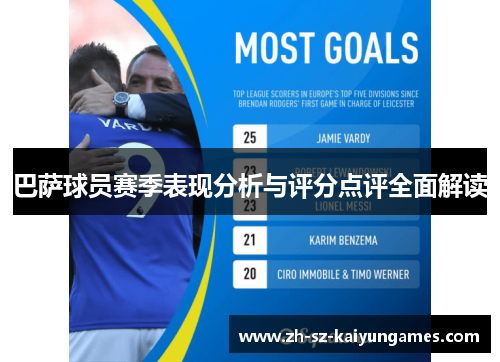 巴萨球员赛季表现分析与评分点评全面解读 巴萨球员赛季表现分析与评分点评全面解读