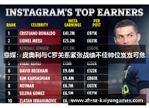 意媒:皮奥利与C罗关系紧张战绩不佳帅位岌岌可危 意媒:皮奥利与C罗关系紧张战绩不佳帅位岌岌可危