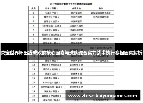 决定世界杯出线成败的核心因素与球队综合实力战术执行赛程因素解析 决定世界杯出线成败的核心因素与球队综合实力战术执行赛程因素解析