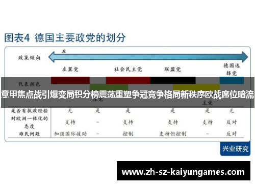 意甲焦点战引爆变局积分榜震荡重塑争冠竞争格局新秩序欧战席位暗流 意甲焦点战引爆变局积分榜震荡重塑争冠竞争格局新秩序欧战席位暗流