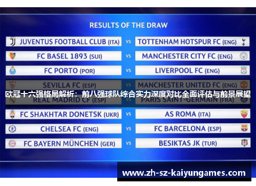 欧冠十六强格局解析：前八强球队综合实力深度对比全面评估与前景展望