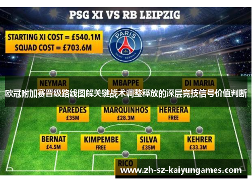 欧冠附加赛晋级路线图解关键战术调整释放的深层竞技信号价值判断