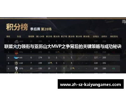 联盟火力领衔与亚历山大MVP之争背后的关键策略与成功秘诀